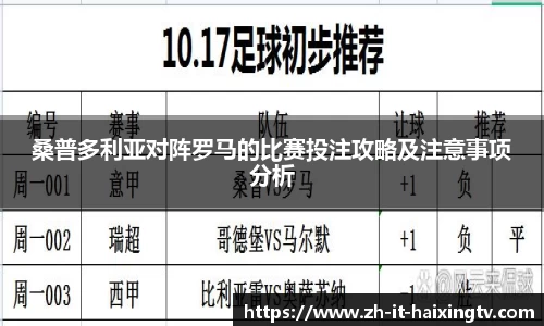 桑普多利亚对阵罗马的比赛投注攻略及注意事项分析