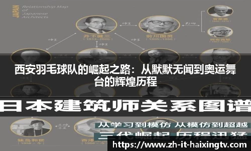 西安羽毛球队的崛起之路：从默默无闻到奥运舞台的辉煌历程