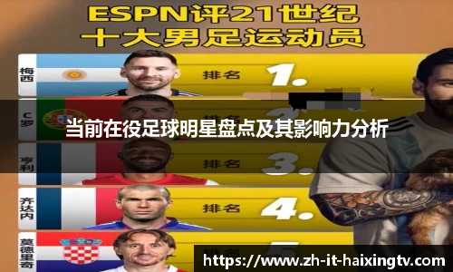 当前在役足球明星盘点及其影响力分析