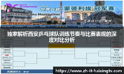 独家解析西安乒乓球队训练节奏与比赛表现的深度对比分析